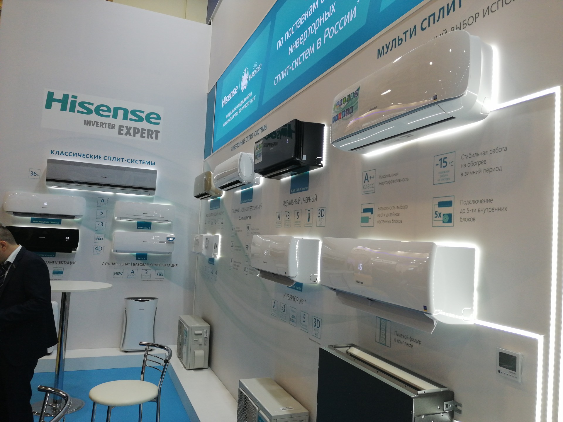 Кондиционер hisense как отключить дисплей